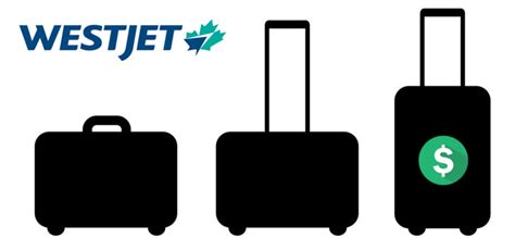 westjet overweight baggage fees